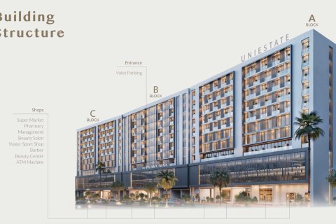 Apartament na sprzedaż w Ras Al Khaimah, ZEA 2 sypialnie, 1100 mkw., nr 763618 - zdjęcie 5