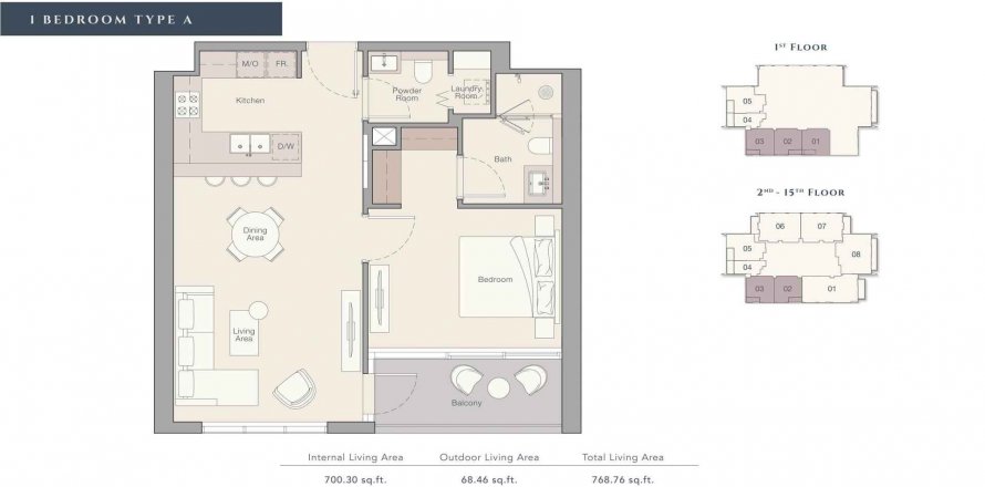 Lakás a THE QUAYSIDE RESIDENCES lakóparkban itt: Business Bay, Dubai, EAE, 1 hálószoba, 70.4 m², azonosító: 260164