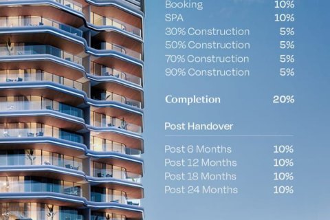Apartament na sprzedaż w Ras Al Khaimah, ZEA 41 mkw., nr 734615 - zdjęcie 7