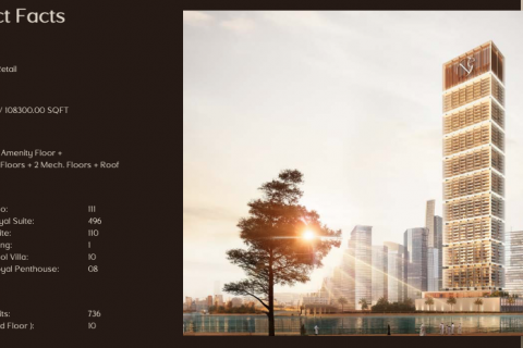 Appartamento in vendita a Business Bay, Dubai, EAU 1 camera da letto, 120 mq. № 538544 - foto 11