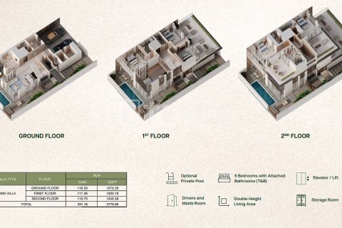 Villa in Dubai, UAE 6 bedrooms, 352 sq.m. № 716113 - photo 28